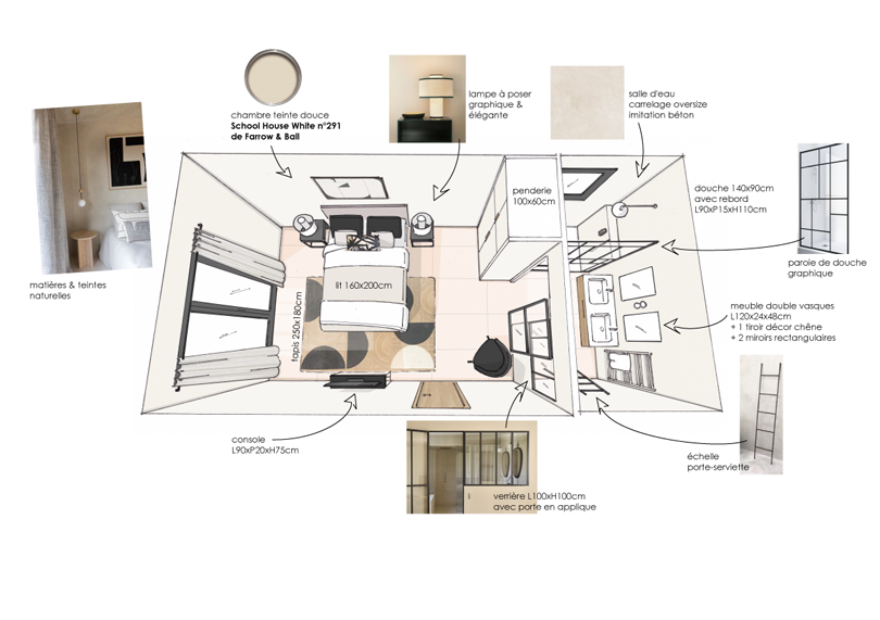 plan_amenagement_suite_parentale_rdc_couleur