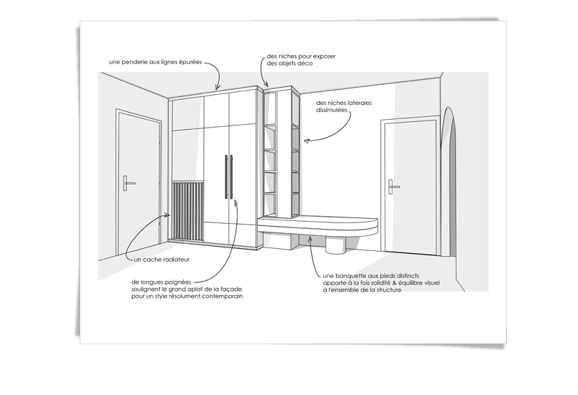 croquis_3d_mobilier