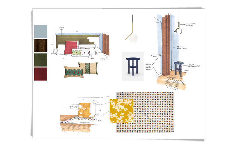 shopping_chambre